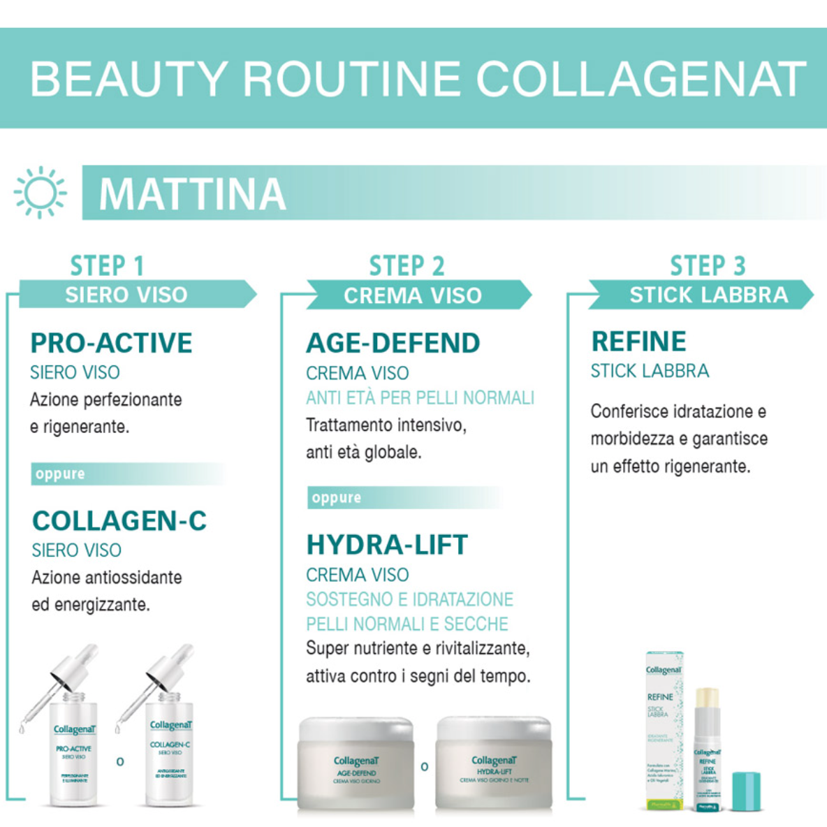 Collagenat Hydra-Lift Crema Viso