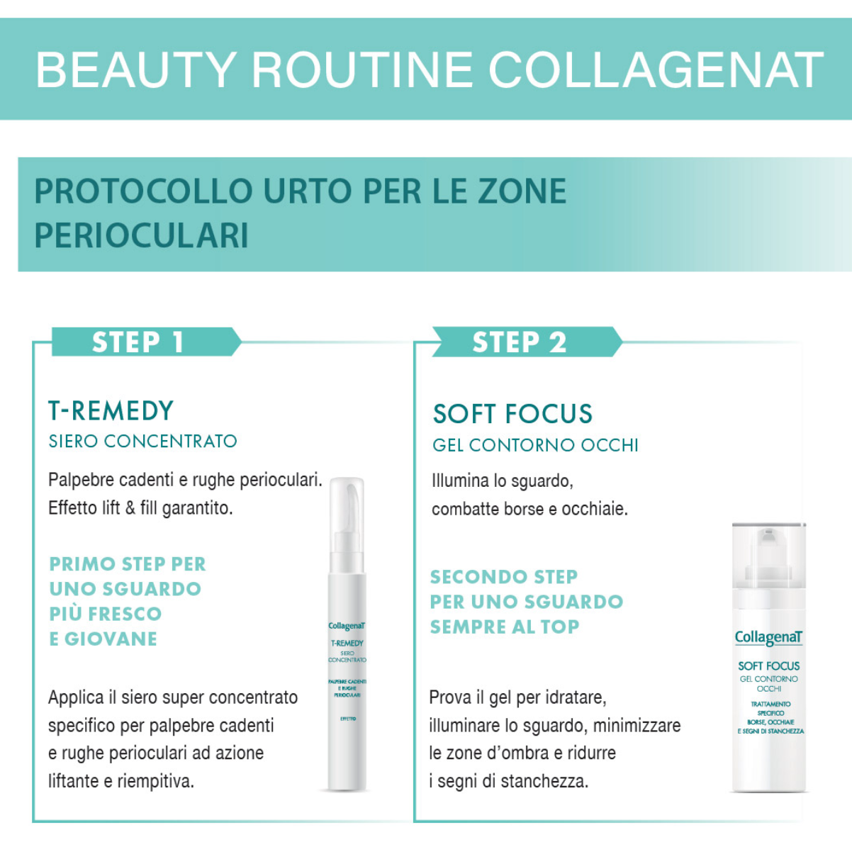 Collagenat Soft Focus Gel Contorno Occhi